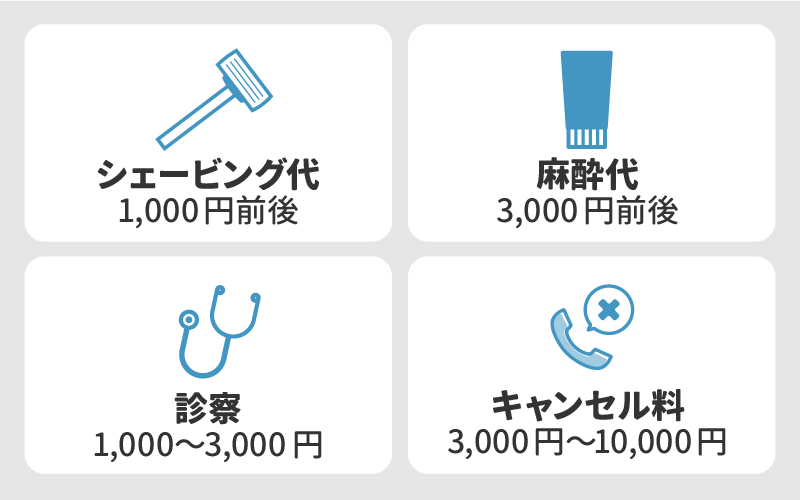 追加料金なしのクリニックなら医療脱毛の料金が一目瞭然