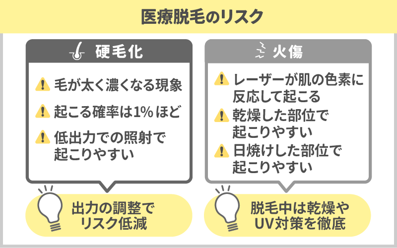 うなじ脱毛 失敗