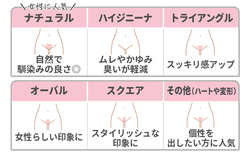 VIO脱毛で人気の形・デザイン！男性受けの良い形や脱毛に対する本音も調査