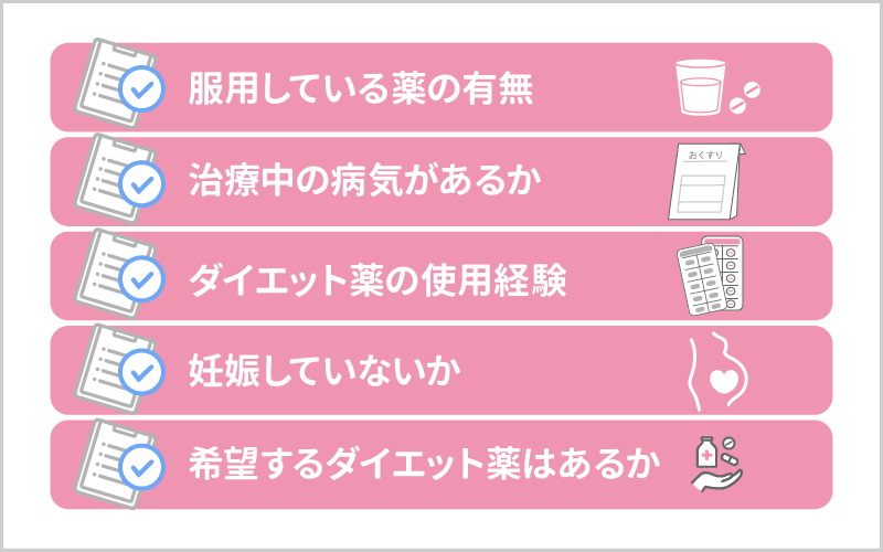 リベルサスのオンライン診療では何聞かれる？