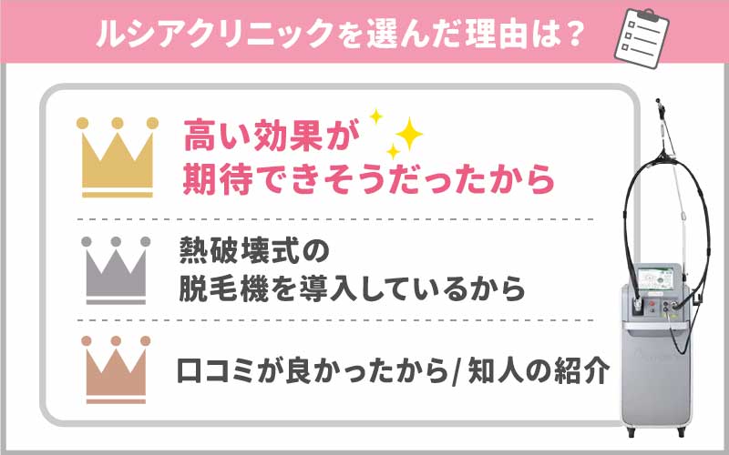 【口コミ】ルシアクリニックの脱毛が人気の理由は「熱破壊式」の機械