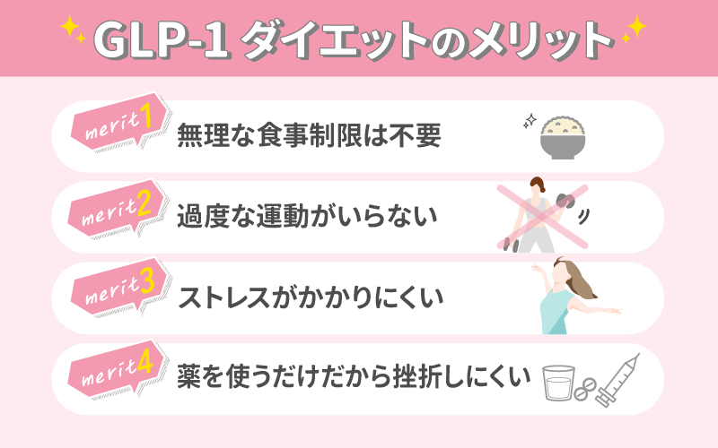 GLP-1ダイエットのメリット：無理な食事制限が不要だから続けやすい