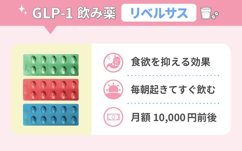 飲み薬（リベルサス）は初心者でも試しやすい