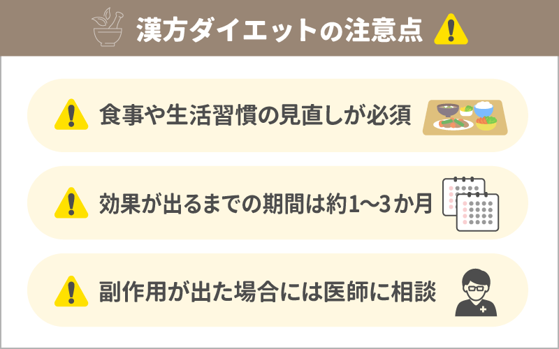 漢方ダイエットの注意点