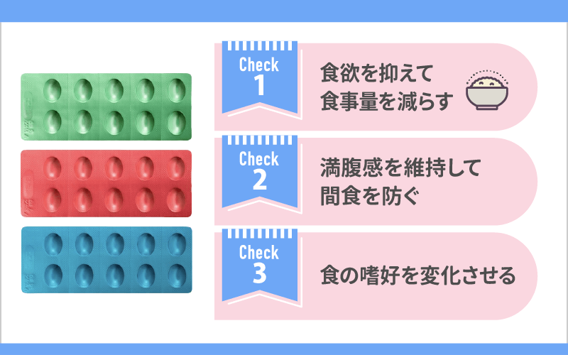 なぜ痩せる？リベルサスの効果とダイエットできる仕組み