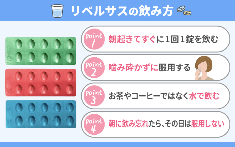 リベルサスの効果的な飲み方と注意点～空腹状態での服用がカギ～